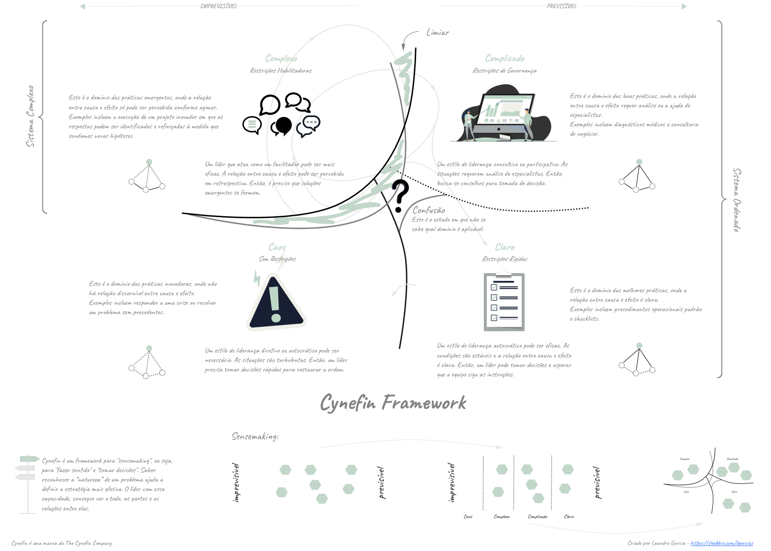 mapa_visual